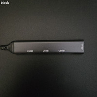 Ketersediaan Stok Hub USB 3.0 Multifungsi Portabel All-in-One dengan Ekspansi Multiport dan Docking Station