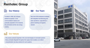 P16K1A Série P16 <span class=keywords><strong>2</strong></span>-Pin Fêmea Tomada Série P Aeronaves Conector Circular Elétrico Usado para Instrumentos de Precisão - Product Image 4