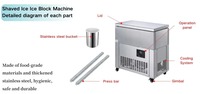 Machine à glaçons en forme de bâtonnets de glace, à haute efficacité, 8 barils, pour jus de fruits, machine à glaçons en forme de blocs de glace