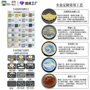 Badges métalliques personnalisés Mingchuen, émaillés, avec fermoir magnétique papillon, pour cadeaux d'affaires, personnalisation OEM ODM - Product Image 3