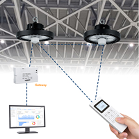 Solution de contrôle d'éclairage intelligent avec capteur de mouvement PIR et capteur de lumière du jour pour système d'économie d'énergie industriel en entrepôt à haut volume