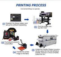 Imprimante de transfert textile DTF VERSIJET économique de 60 cm avec quatre têtes d'impression Eps I3200 pour les entreprises de personnalisation de t-shirts
