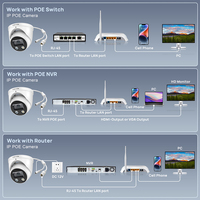 Cámara IP Panorámica HDW 3849 de 8MP OEM 180 °   Cámara de Red Colorvu TiOC 2.0 Wizsense con Alarma de Luz y Sonido