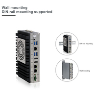 PC industriel embarqué sans ventilateur sur rail DIN 2026 OEM/ODM, 12e génération I3-1215U DDR5, large plage de température