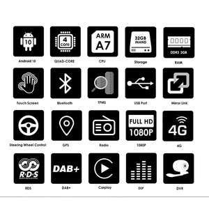 Pemutar Multimedia mobil <span class=keywords><strong>Android</strong></span> 11 2 Din layar 9 inci, pemutar Multimedia mobil WIFI dengan fitur GPS Radio mobil untuk tempat duduk Ibiza 2017 ~ 2020 4G WIFI - Product Image 6