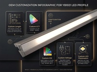 Lumière LED à détecteur de mouvement pour meubles, installation facile sans découpe, pour armoires sur mesure, intensité réglable YB1021-24