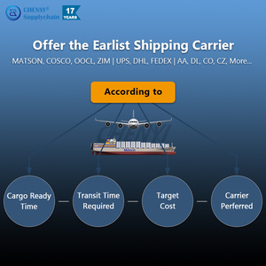 Servicio de logística puerta a puerta rápida LCL Trucking / <span class=keywords><strong>Express</strong></span> Freight Forwarder Sea Air DDP Agente de envío de China a México - Product Image 2