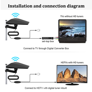 Antena de <span class=keywords><strong>TV</strong></span> digital para exteriores de nueva venta compatible con rango de 160 millas 8K 4K 1080P Smart <span class=keywords><strong>TV</strong></span> canales locales gratuitos - Product Image 3