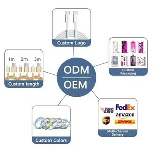 <span class=keywords><strong>C</strong></span>âble <span class=keywords><strong>USB</strong></span> <span class=keywords><strong>C</strong></span> <span class=keywords><strong>vers</strong></span> <span class=keywords><strong>USB</strong></span> <span class=keywords><strong>C</strong></span> Cordon d'alimentation tissé de type <span class=keywords><strong>C</strong></span> de 3 pieds - Product Image 2