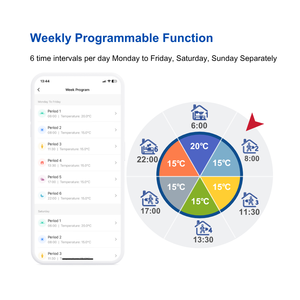Ứng Dụng Không Dây Tuya Điều Khiển Từ Xa Nhiệt Cho Nhà Sưởi Ấm Nước Nhiệt Với Chế Độ Kỳ Nghỉ Tiết Kiệm Năng Lượng Thông Minh Nhiệt - Product Image 4