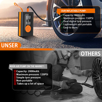 Compresseur de pneus électrique compact 150 PSI alimenté par batterie 4000 mAh, jauge de pression numérique, lumière d'urgence, gonfleur de pneus portable