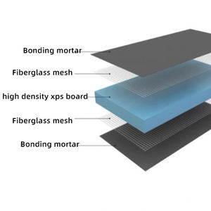 Panneau de mousse rigide <span class=keywords><strong>en</strong></span> <span class=keywords><strong>polystyrène</strong></span> <span class=keywords><strong>extrudé</strong></span> avec <span class=keywords><strong>couche</strong></span> composite <span class=keywords><strong>en</strong></span> ciment renforcé de fibres de verre - Product Image 2
