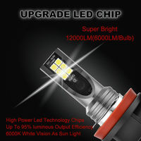 Luz Antiniebla LED para Automóvil 9005 9006, 24 W, 12 V, 1200 LM, H1 H3 H4 H7 H8 H11, Bombilla LED para Faro Delantero, Accesorios para Automóvil