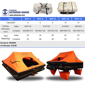 قارب نجاة قابل للنفخ من المطاط البرتقالي بسعة 4 أو 6 أو 8 أو 10 أو 12 شخصًا وفقًا لمعيار ISO9650 - Product Image 1