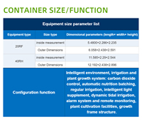 Ferme hydroponique en conteneur, système complet de culture hydroponique de fourrage, conteneur agricole vertical pour fourrage