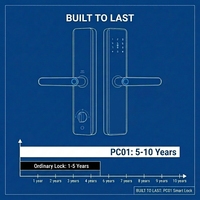 门禁控制 LoRaWAN 智能锁系统 AIoT Diyu PC01 IP52 电池供电云平台商业级 Sub-1G 适用于建筑项目