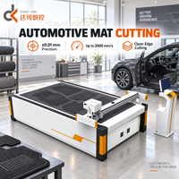 Machine de découpe automatique de tapis de voiture avec couteau oscillant pour tapis automobiles et matériaux intérieurs