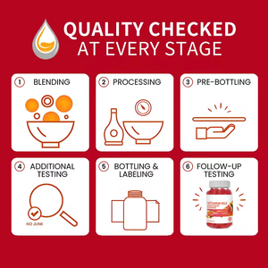WELLBODY OEM/ODM Vente à Chaud Sans Sucre avec Benfotiamine et <span class=keywords><strong>Thiamine</strong></span> Vitamine <span class=keywords><strong>B</strong></span> Complexe Énergétique Gommes Vitamine B1 - Product Image 3