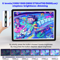 Tablette projecteur de dessin Tablette graphique Tablette lumineuse à LED pour artistes Dessin
