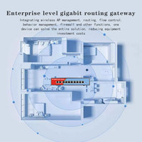 Point d'accès sans fil PoE 10 ports MeiWeisi AC10G-PE avec contrôle de flux d'entreprise, contrôleurs AC et passerelle convergée Wi-Fi tout Gigabit