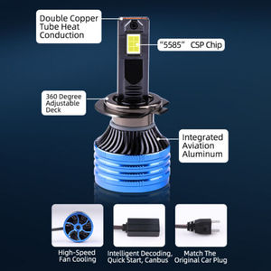 Faros LED Universales para Automóvil de 200 W y 32000 LM, CC de 9-24 V, P41, para <span class=keywords><strong>Audi</strong></span> A3/A4/A5, 6000 K, Canbus - Product Image 3
