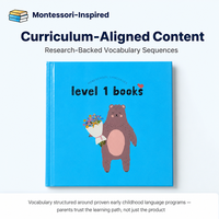 Jeu de société éducatif bilingue allemand Yimi avec cartes flash, jouet en peluche rotatif et cartes en carton pour l'apprentissage des langues française, hébreuse et portugaise