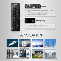 Système de Stockage de Batteries BMS Haute Tension 45S144V 125A avec Équilibrage Actif, Montage en Rack, pour ESS et UPS Industriels et Commerciaux