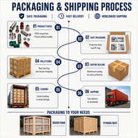 Pièces en cuivre C11000 usinées CNC de haute précision, à bride avec rainure annulaire, personnalisées OEM pour chambre à vide passivée