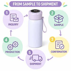 400ml Smart Temperature Display <b>Insulated</b> <b>Bottle</b> With 316 Stainless Steel Inner And Wrist Loop - Product Image 6