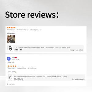 ポリイミド<span class=keywords><strong>PI</strong></span>ロッド5mm-50mm、高温度抵抗260 °C、航空宇宙/エレクトロニクス用 - Product Image 4