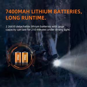 36W Ultra-Bright L3 <b>LED</b> <b>Flashlight</b> High Power 10000LM IP44 Waterproof Zoomable P90 Spotlight Tail Switch for HuntingWholesale - Product Image 5