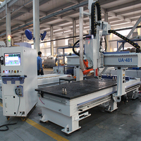 Machine pour le travail du bois, routeur, prix de routeur, UA 481, 4 axes, rapide