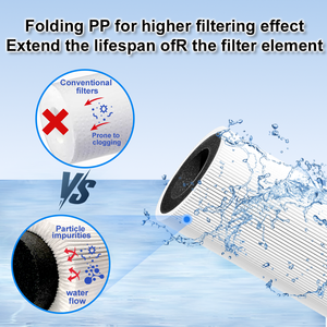 Q5-11-inch 2 giai đoạn lọc gấp PP + carbon cướp Dưới Bồn Rửa Hệ thống lọc nước - Product Image 5