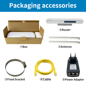 ZBT CPE2801 निविड़ अंधकार 2.4G के साथ 300Mbps 4G LTE आउटडोर सीपीई वाईफाई राऊटर MTK7628NN चिपसेट - Product Image 6