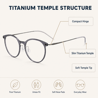 Monture de lunettes ronde en titane pour femmes, style rétro, lunettes optiques anti-lumière bleue.