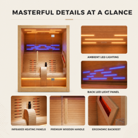 PLOUTARA Kapalı Kızılötesi Sauna Odası, Kızılötesi Isıtma Panelleri, Ergonomik Sırt Destekleri ve OEM Spa Projeleri için LED Arka Panel ile