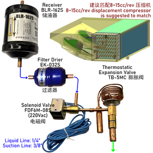 TB-5MC 1.6kw R134a TX (valvola di espansione termostatica) consente di fluire solo una quantità specificata di refrigerante in base alla domanda - Product Image 5
