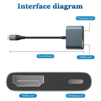 Adaptateur Lightning vers AV numérique, câble de synchronisation vidéo HD 1080P avec connecteur audio et port de charge