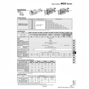 Pièces pneumatiques de cylindre de guide MGGLB25-100 de SMC Pneumatics - Product Image 1