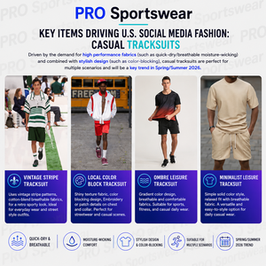 ชุดวอร์ม <span class=keywords><strong>PRO</strong></span> แบบสั่งทำพิเศษสำหรับผู้ชาย แห้งเร็ว ระบายอากาศได้ดี กางเกงขาสั้น ชุดเสื้อผ้ากีฬา - Product Image 3
