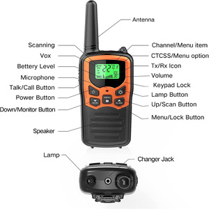 <span class=keywords><strong>Mini</strong></span> Walkie Talkie T5, Radio Bidireccional Portátil UHF, Juego de Transceptores con Alcance de <span class=keywords><strong>0</strong></span>-5 km, Batería de 3000-3500 mAh para Niños y Adultos - Product Image 3