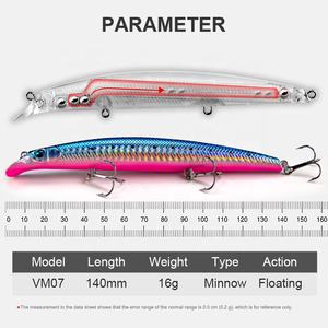 Hunthouse — leurre méné/méné flottant lent, appât artificiel idéal pour la pêche à la ligne, au lancer longue distance, 60m, VM07, vente en gros - Product Image 3