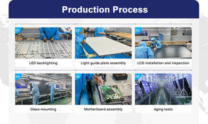 43 ''<span class=keywords><strong>55</strong></span>'' 65 ''Android WIFI ป้ายดิจิตอลจอทีวีแนวตั้ง LCD ติดผนังสำหรับโฆษณา - Product Image 4