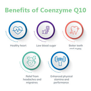 Ausreson OEM Coenzyme <span class=keywords><strong>Q10</strong></span> Softgels Matière première En Vrac 1000mg <span class=keywords><strong>Co</strong></span> <span class=keywords><strong>Q10</strong></span> Capsule Supplément Coeur Coenzyme <span class=keywords><strong>Q10</strong></span> Capsules - Product Image 5