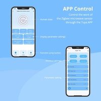 Tuya Zigbee Detektor Kehadiran Manusia Cerdas Sensor Gerak Radar Gelombang Pir 5.8G Keamanan Rumah Kontrol Aplikasi Kehidupan Cerdas