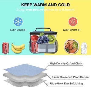 <b>Insulated</b> <b>Lunch</b> Bag for Women/Men Reusable <b>Lunch</b> <b>Box</b> for Office Picnic Hiking Beach Cooler Tote Bag Organizer Shoulder Strap - Product Image 3