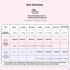 <span class=keywords><strong>Pannolini</strong></span> per Bambini Yiying Elf Tutto-<span class=keywords><strong>in</strong></span>-Uno, Morbidi, Traspiranti, Ultra-Sottili, Asciutti, a Quadretti, Confortevoli - Product Image 6