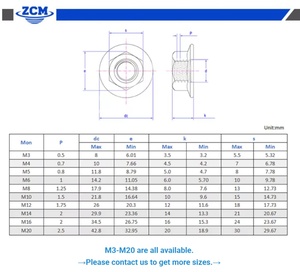 Écrous à bride hexagonale dentelés en acier au carbone M6 M8 M12 DIN6923, oxyde noir, grade 4.8/8.8/10.9/12.9, échantillon gratuit - Product Image 6