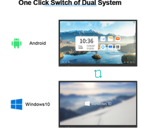 Tableau blanc interactif intelligent 86 pouces, résolution 4K, Android 13, écran tactile pour l'enseignement, 4 Go + 32 Go de RAM/ROM, option ordinateur OPS