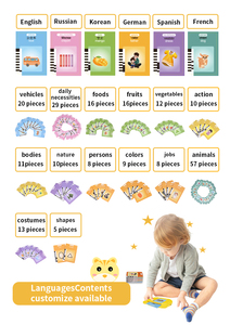 子供のための面白いおもちゃ子供のためのクリスチャンのおもちゃ卸売学習機子供のためのフランスの脳子供のための高価 - Product Image 3